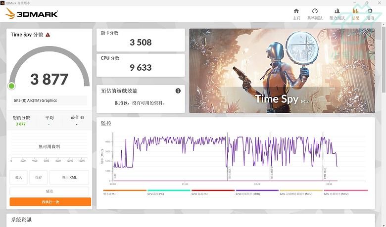 【小宅開箱】Acer Swift Go 14 AI魅力無所不再｜事半功倍