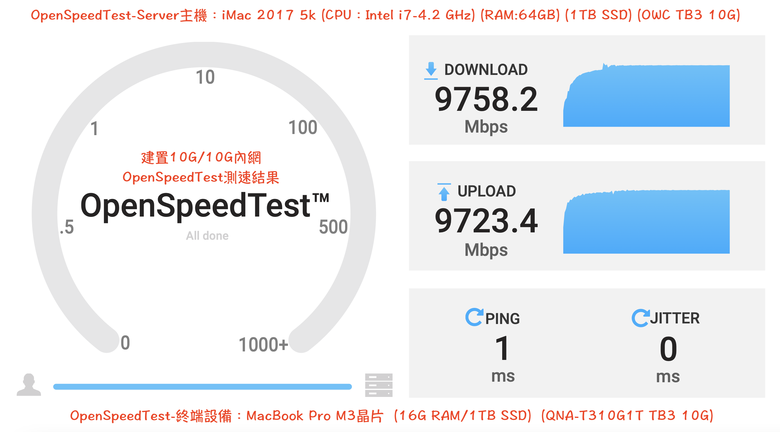 ASUS GT-BE98 Pro WiFi 7 路由器 ROG敗家之眼 速度完勝