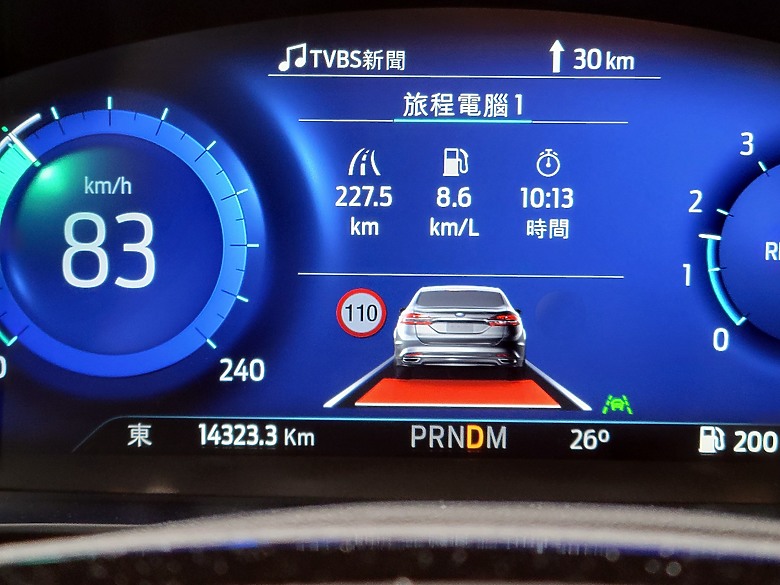 <<親子童趣>> FORD KUGA Vignale 試駕體驗心得 <<駕馭樂趣>>