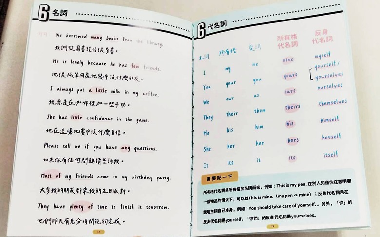 終於讓我找到了拯救文法的撇步💫