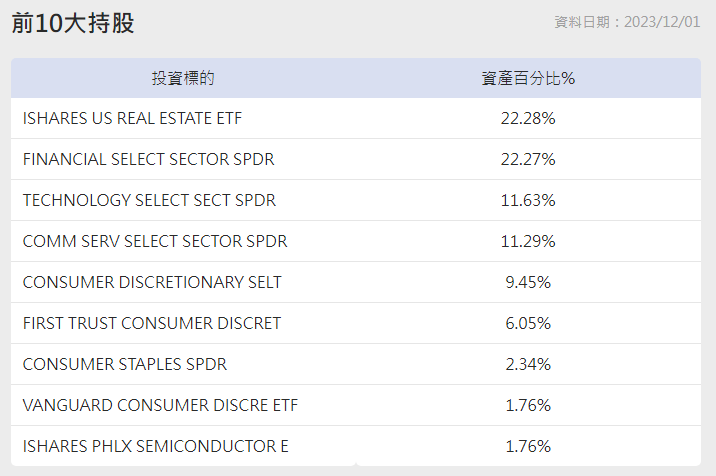 焦點得獎基金開箱