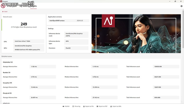 Dell XPS 14 (9440) 測試報告|效能更上層樓的極簡美學筆電!
