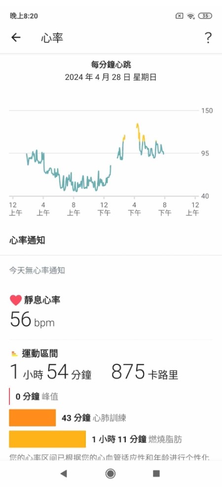 游泳日記 – 3000公尺 (滿一年更新啦~~