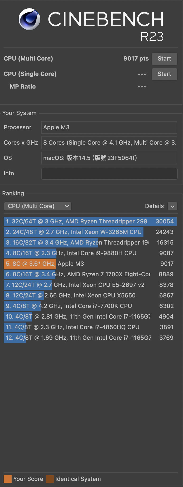 Apple M3 MacBook Air 15 體驗報告｜未滿一年的小改款入手建議