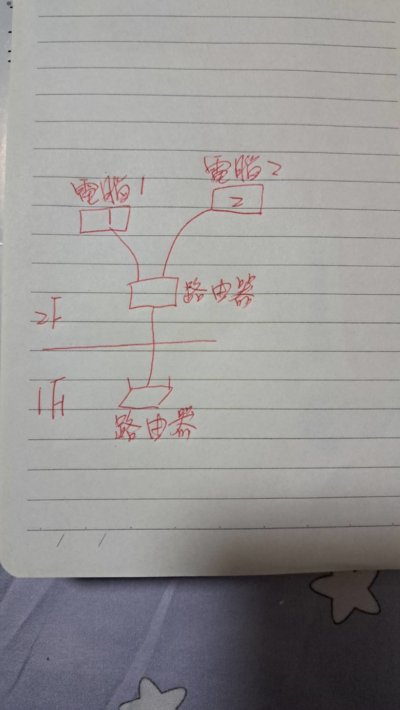 求解???