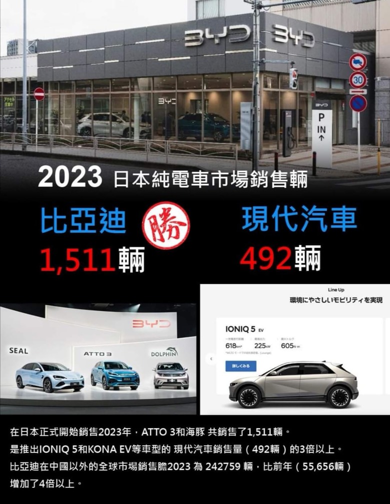比亞迪日本汽車廣告