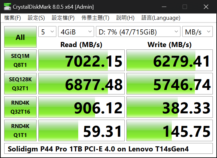 ThinkPad T14s Gen4 該選Intel or AMD?