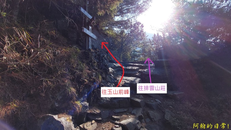 挑戰陡陡刺激石瀑 攻頂 玉山前峰 必經之路