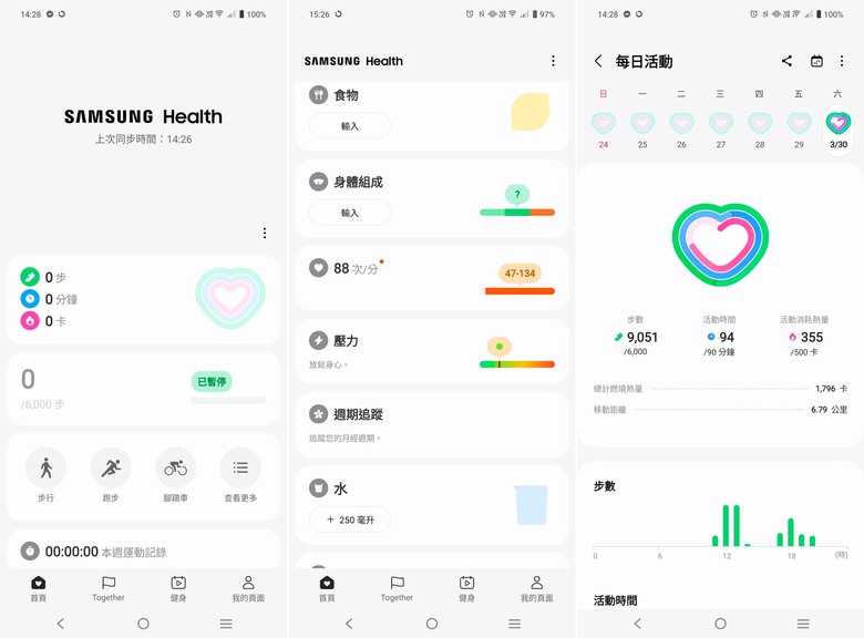 時尚與實用兼具的健康小夥伴,Samsung Galaxy Fit3 智慧手環開箱體驗