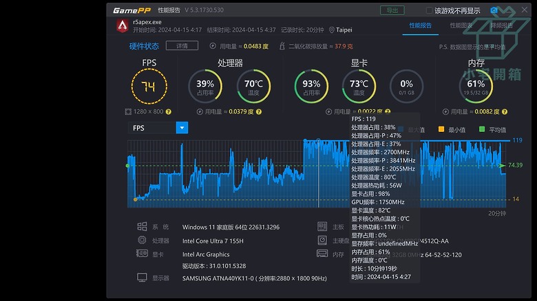 【小宅開箱】Acer Swift Go 14 AI魅力無所不再｜事半功倍