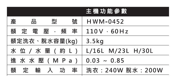 浴室放洗衣機想安裝插座