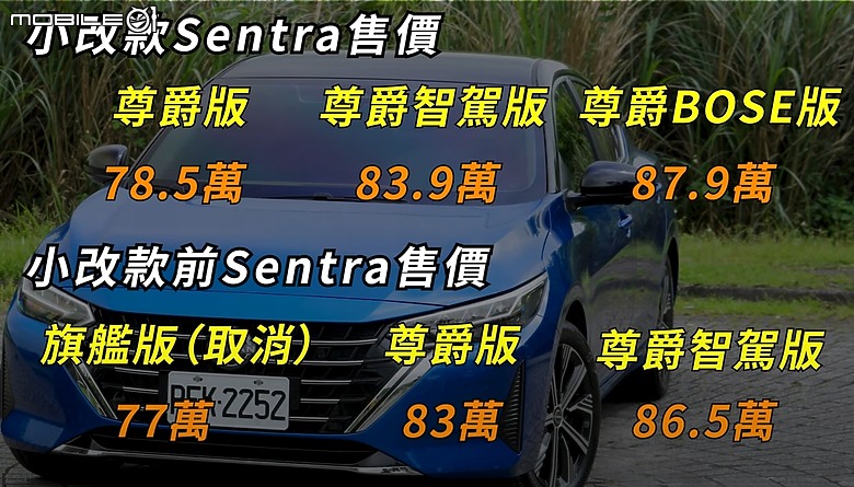 【影音試駕】Nissan Sentra小改款,有改有機會!