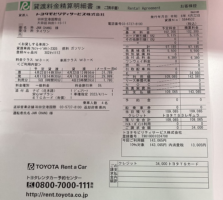 日規3代Alphard親子自駕之東北櫻花之旅