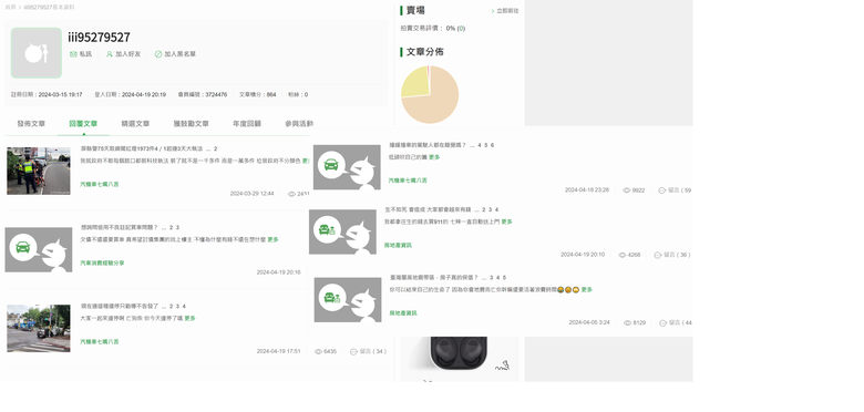 點我看大圖