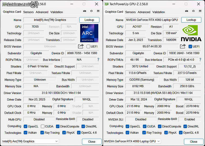 GIGABYTE AORUS 15 (2024) 測試報告|兼具 AI 與電競效能的親民之選!