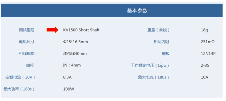 無人機馬達：MIT與MIC差異