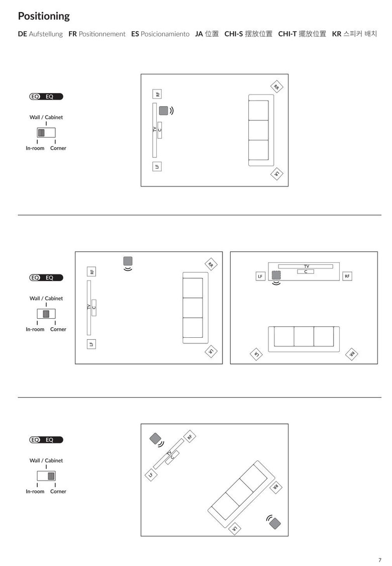 大升級一下我的音響設備!KEF Kube