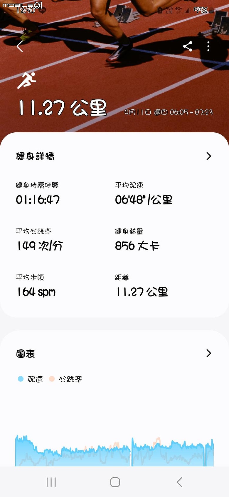 Samsung Galaxy Fit3智慧手環 穿搭 運動 睡眠一起動起來