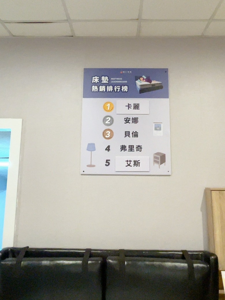 【分享】台南永康 明久家具實訪推薦