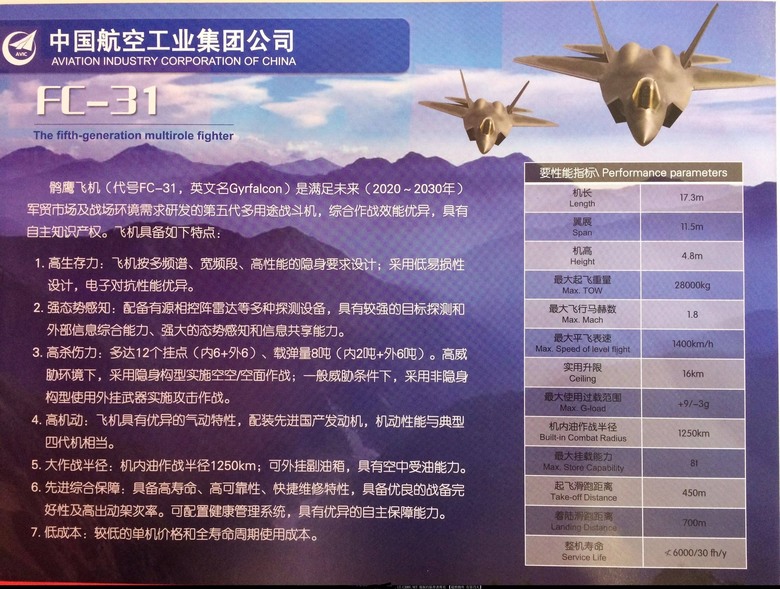 牛皮吹爆的中國殲-35戰機