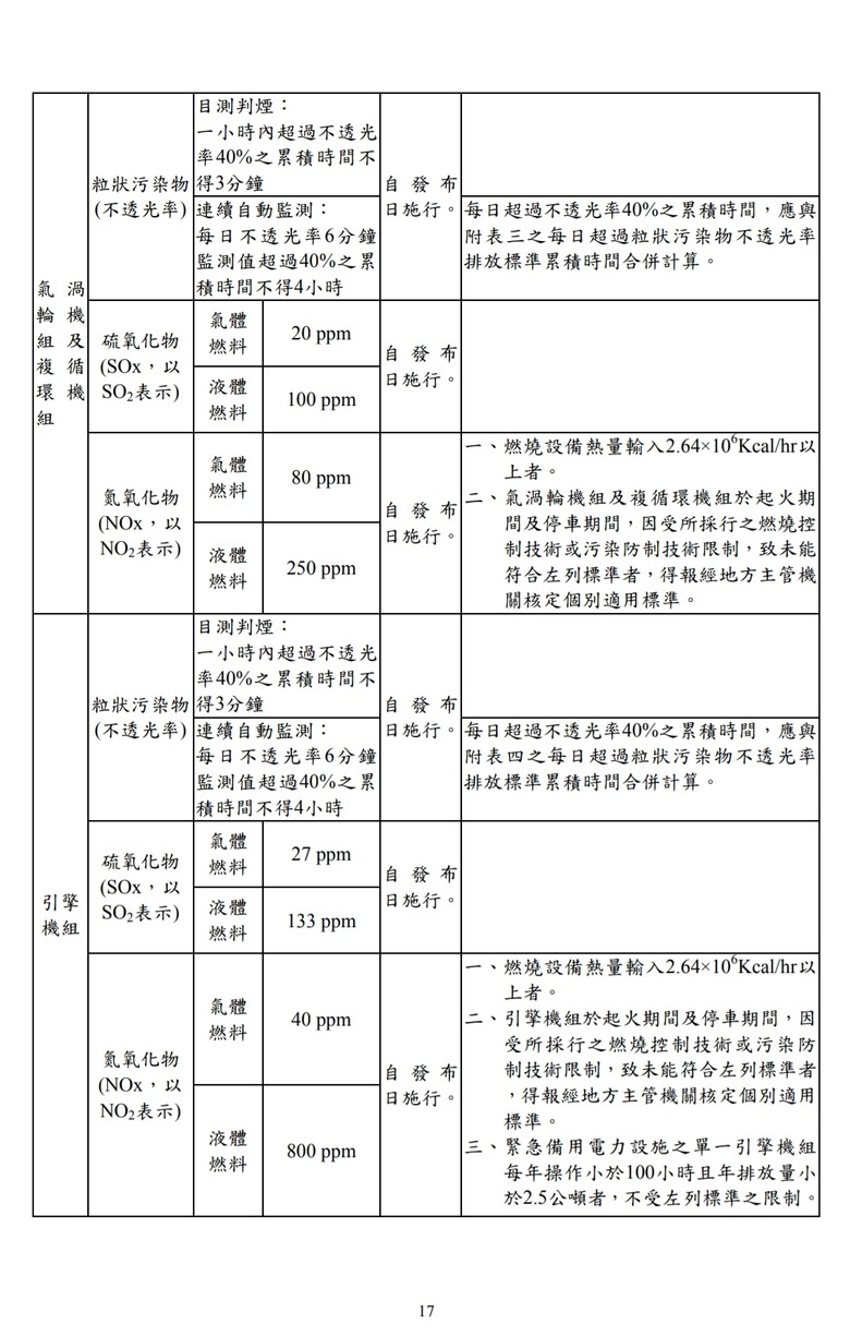 點我看大圖