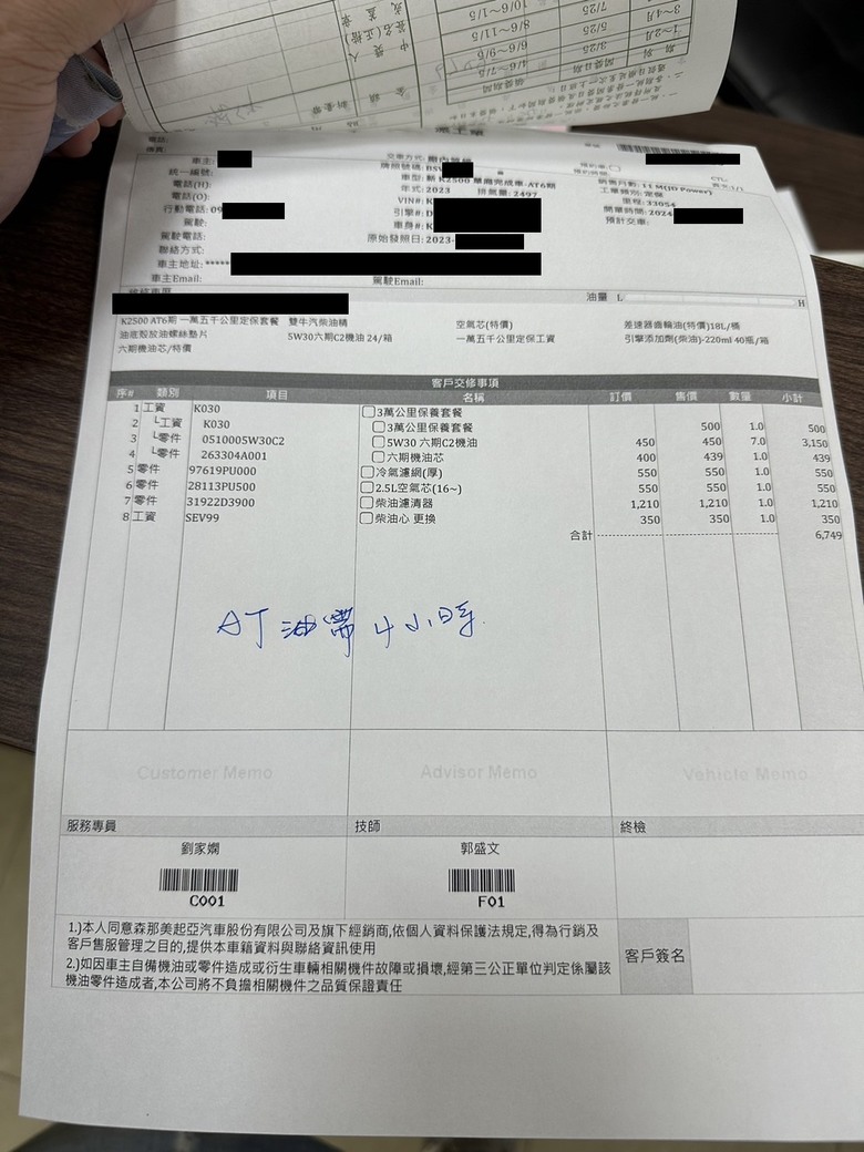 爸爸工作用車-卡旺,1年3萬公里心得分享
