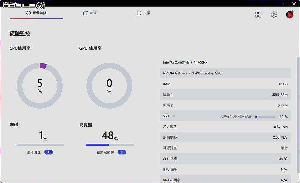 MSI CROSSHAIR 17 HX D14V 測試報告｜誠意滿載的入門電競王者