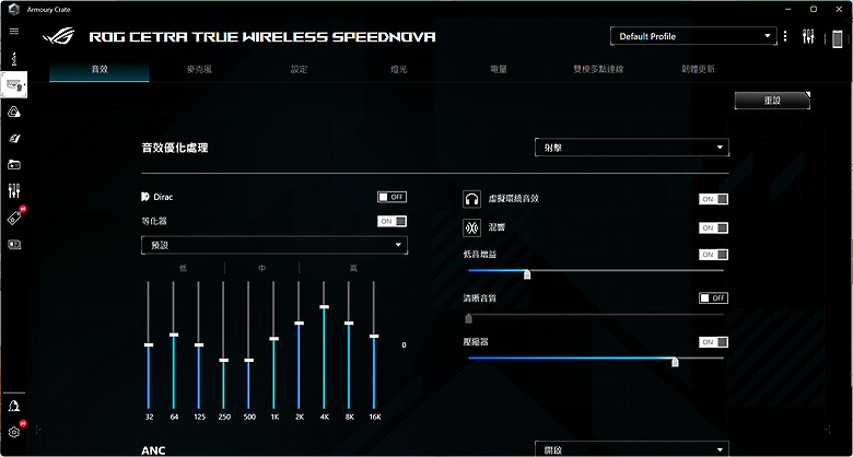 ROG Cetra True Wireless SpeedNova｜以雙模連線與沉浸音效打造最強遊戲體驗！