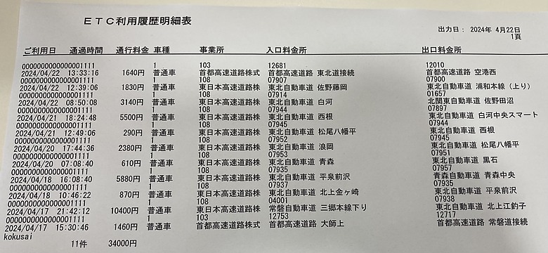 日規3代Alphard親子自駕之東北櫻花之旅