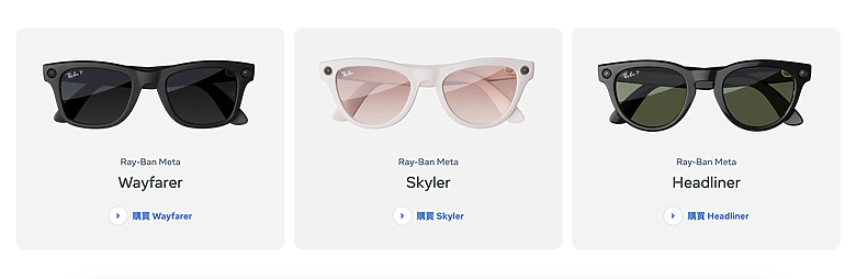 Ray-Ban Meta智慧眼鏡體驗|解放雙手的時尚科技配件!