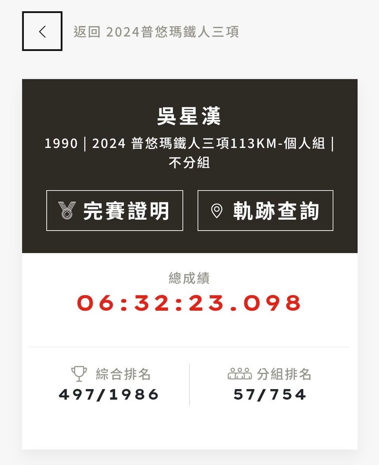 【初鐵心得】鐵人三項113KM跑步爆掉啦!