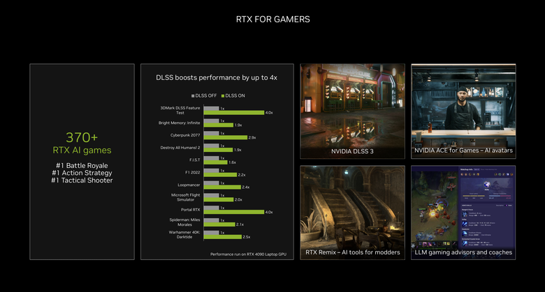 NVIDIA 再度表示 AI PC 還是要靠 RTX 顯卡 Chat RTX 個人 AI 也將導入中文應用