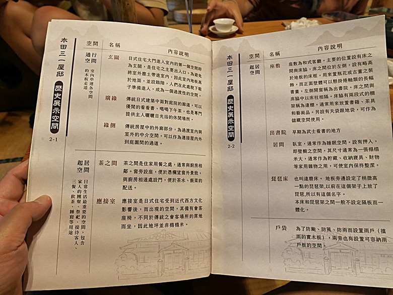 新營鐵道文化園區、弎弌和茗園、阿桐鹽水意麵、鹽水庇護宮、八角樓、銀峰冰果室、修德拜亭廣場、王爺廟巷、永成戲院 — 2024清明連假之新營賞火車、日式老宅內品茗,月津港夜間散策