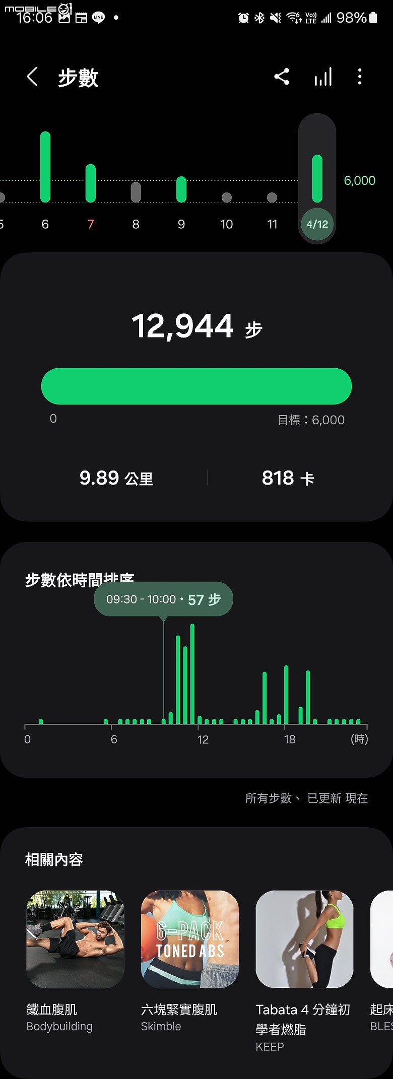 點我看大圖 【Samsung Galaxy Fit3 智慧手環】體驗全天候守護的好夥伴~