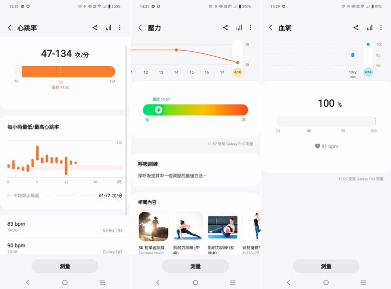 時尚與實用兼具的健康小夥伴,Samsung Galaxy Fit3 智慧手環開箱體驗