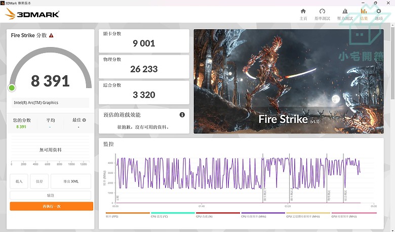 【小宅開箱】Acer Swift Go 14 AI魅力無所不再｜事半功倍