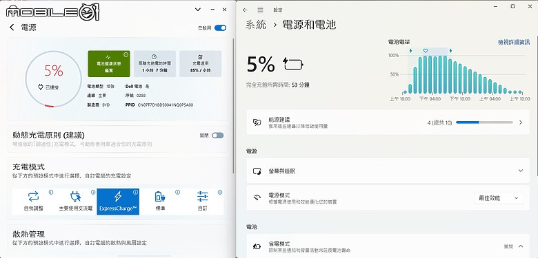 Dell XPS 14 (9440) 測試報告|效能更上層樓的極簡美學筆電!
