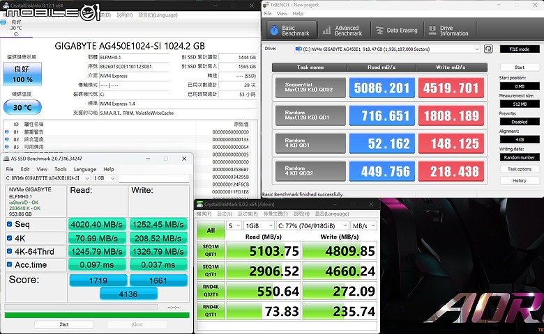 GIGABYTE AORUS 15 (2024) 測試報告|兼具 AI 與電競效能的親民之選!