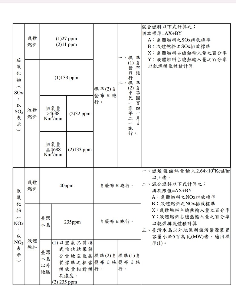 點我看大圖