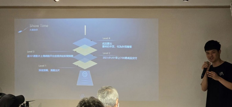 美光xT客邦 - 透視SDE：用科技與創意捕抓令人感動的瞬間