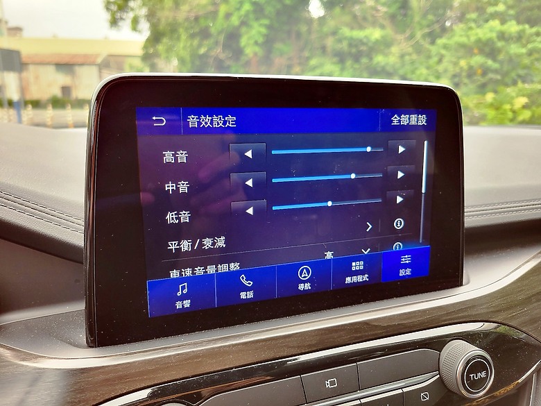 <<親子童趣>> FORD KUGA Vignale 試駕體驗心得 <<駕馭樂趣>>
