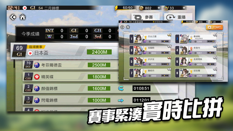 《Winning Derby 勝利の少女》 御駖少女培育模擬遊戲 4月26日更新 新世代賽馬少女養成 | 簡化版的賽馬娘 二次元 AI 立繪 全新改良的3D模型圖像 全新競賽視角 多角度欣賞賽跑賽事