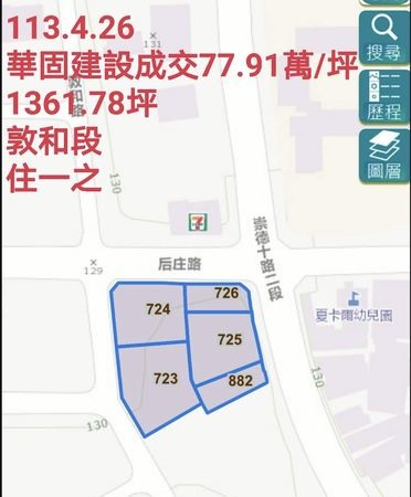 華固第4度出手台中,再砸10.6億入袋14期敦和段1300坪地「華固四季匯」