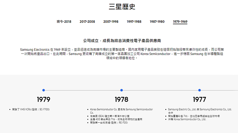 【開箱！】Samsung Galaxy Fit3 智慧手環 - 美觀！時尚！超輕薄！！