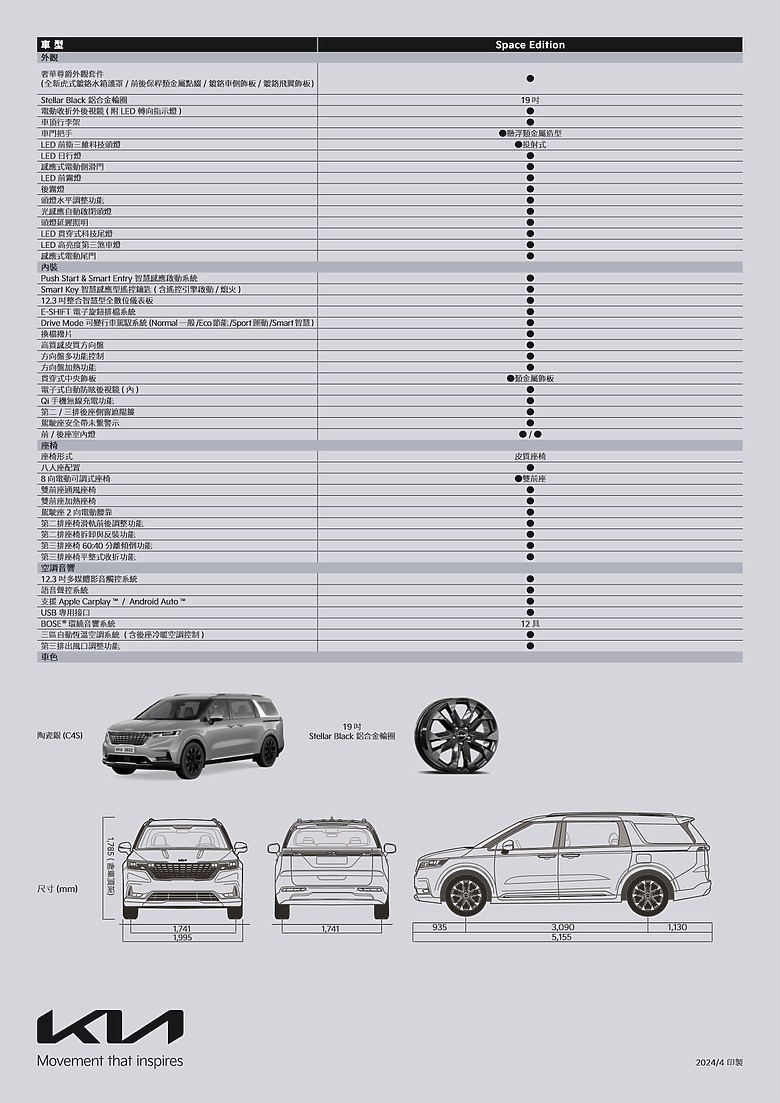 【國內新訊】Kia 桃園 3S 展示中心正式開幕；Carnival Space Edition 204.9 萬元限量百台上市！