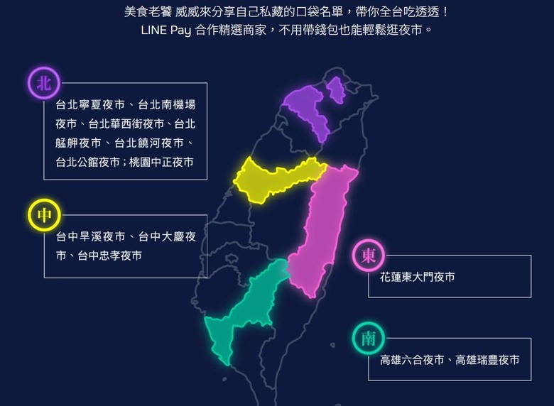 永豐daway卡Line pay 3%回饋無上限