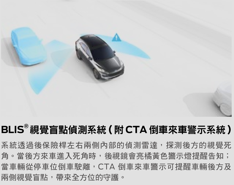 點我看大圖 Ford Kuga,科技、舒適且1升油能跑17公里的都市通勤車(FORD KUGA 極致玩家)