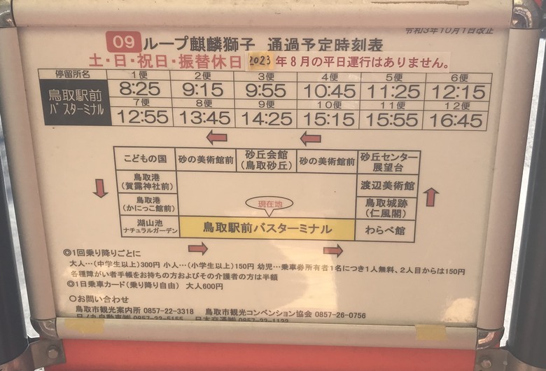 日本走馬看花/JR West pass/1人自由行10天9夜（Day5)