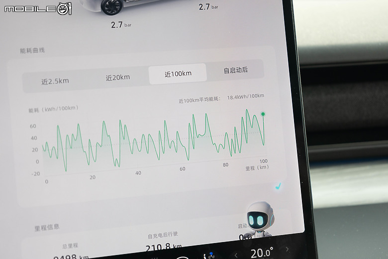 小鵬 X9 中國試駕｜不僅外型搶眼，輔助駕駛科技更是令人驚豔！