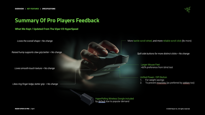 點我看大圖 Razer Viper V3 Pro 電競滑鼠開箱試用 以 54 克超輕身形搭配高速移動設計讓遊戲反應更快速